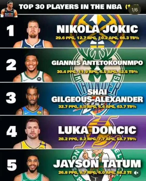 news, 传球能力在, tT